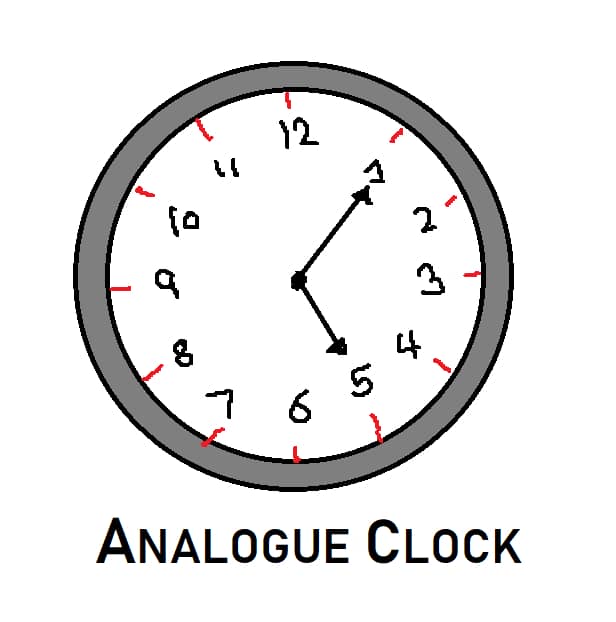 physical-quantities-measurement-physics-knockledge-knockledge